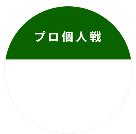 プロ個人戦 18Hストロークプレー